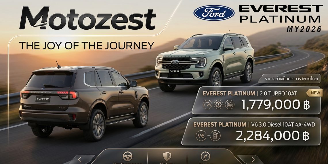 RedMoto XEV Expected To Launch Electric Motorcycle Lineup Soon