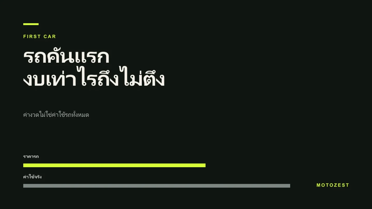 ปกคู่มือกำหนดงบสำหรับรถยนต์คันแรก
